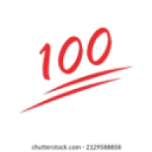 Perfect Scores